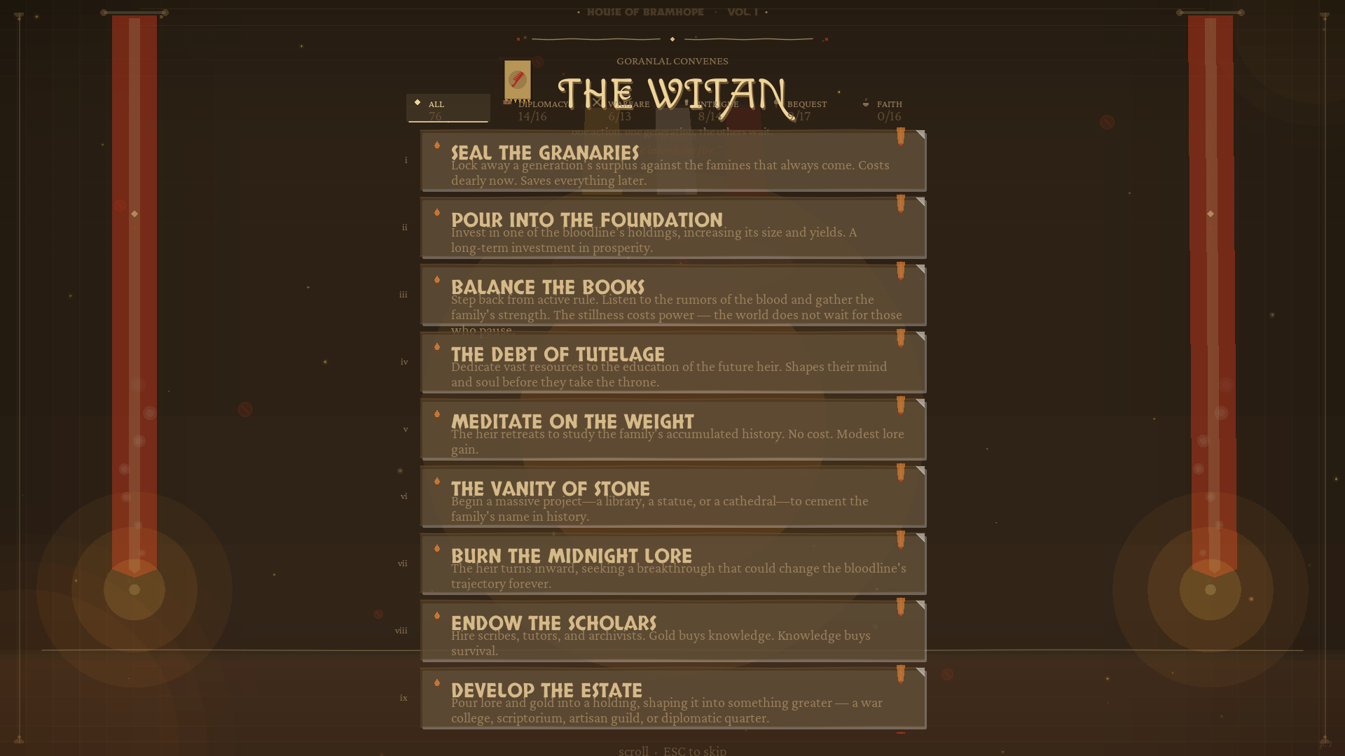 The Witan — a council deliberation panel